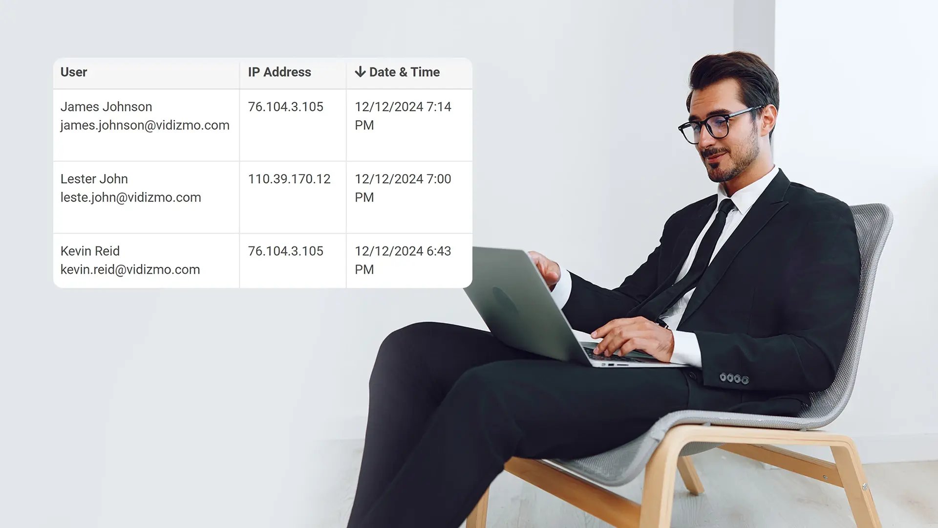 Conduct Audit Readiness Checks