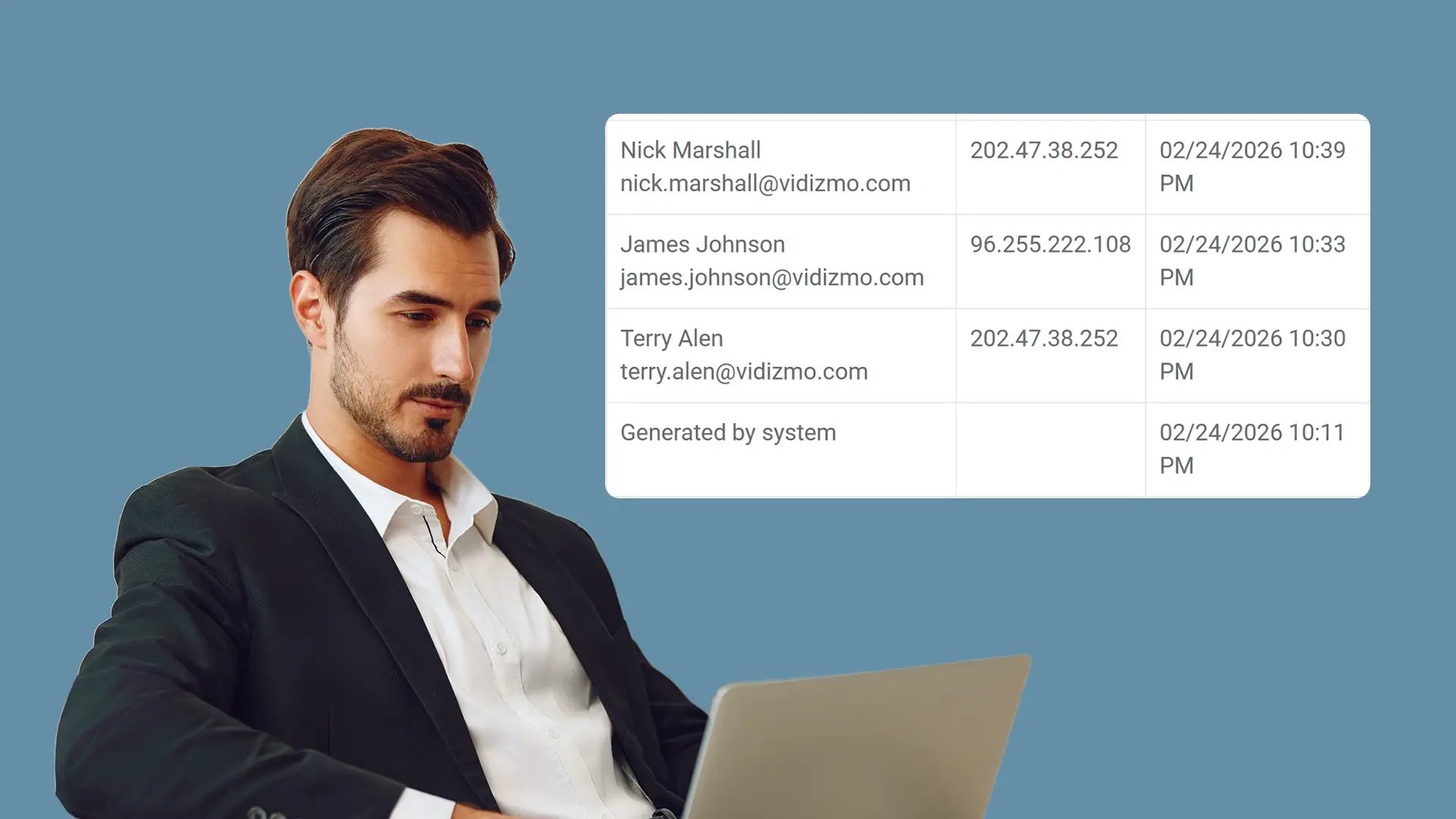 Controlled Publishing with Audit Logging for Compliance