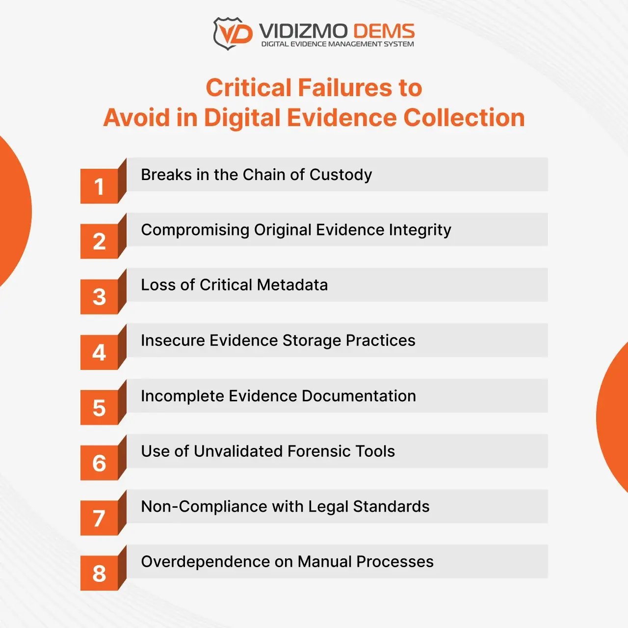 Critical Failures to Avoid in Digital Evidence Collection-1