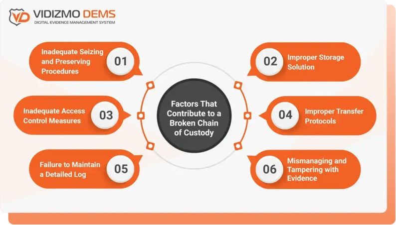 Infographics-1024x584 (1)