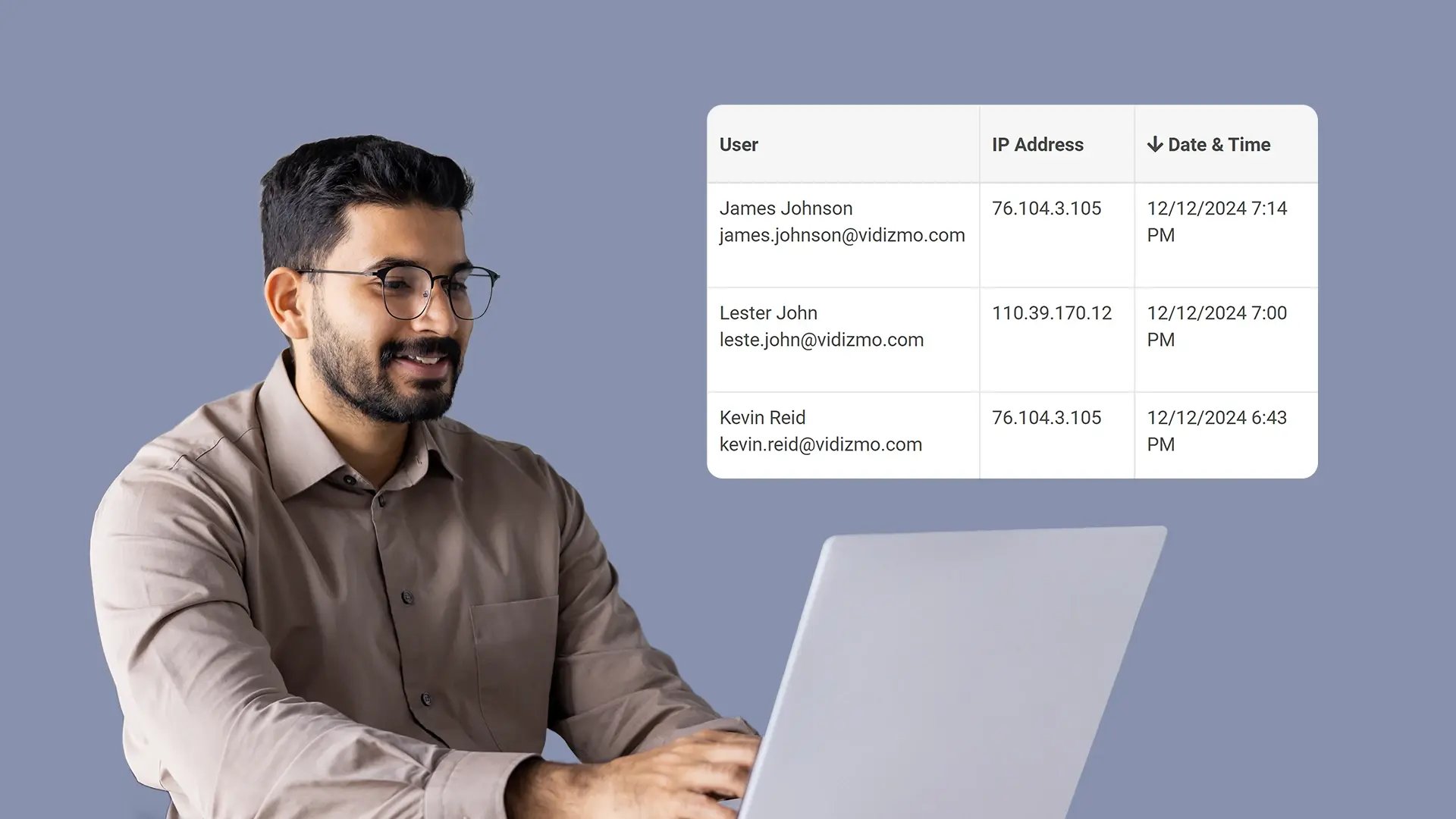 Maintain Audit-Ready Access Records