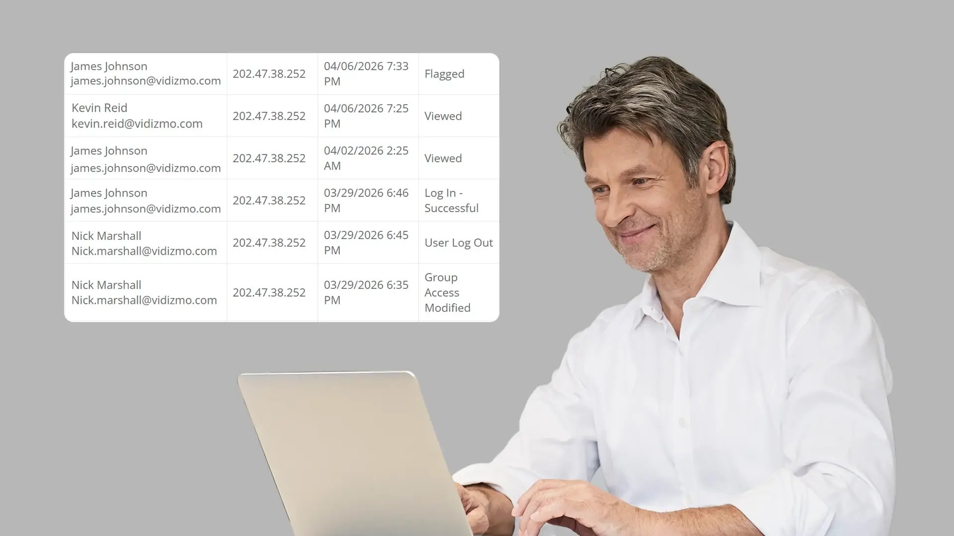 Your Evidence Is Only as Strong as the Lifecycle Behind It.